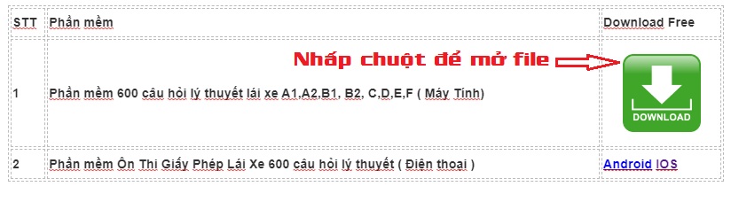 600 câu hỏi lý thuyết